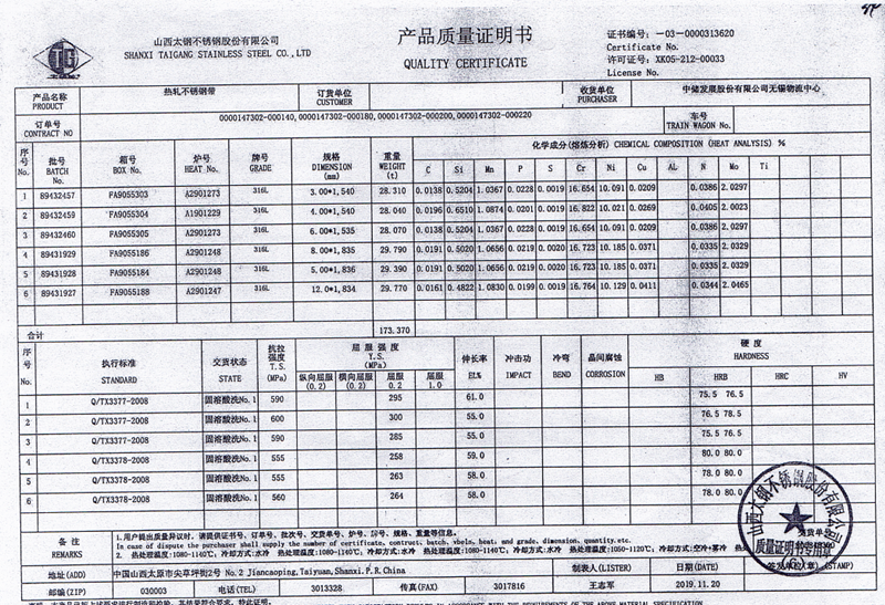 Uji Bahan 3