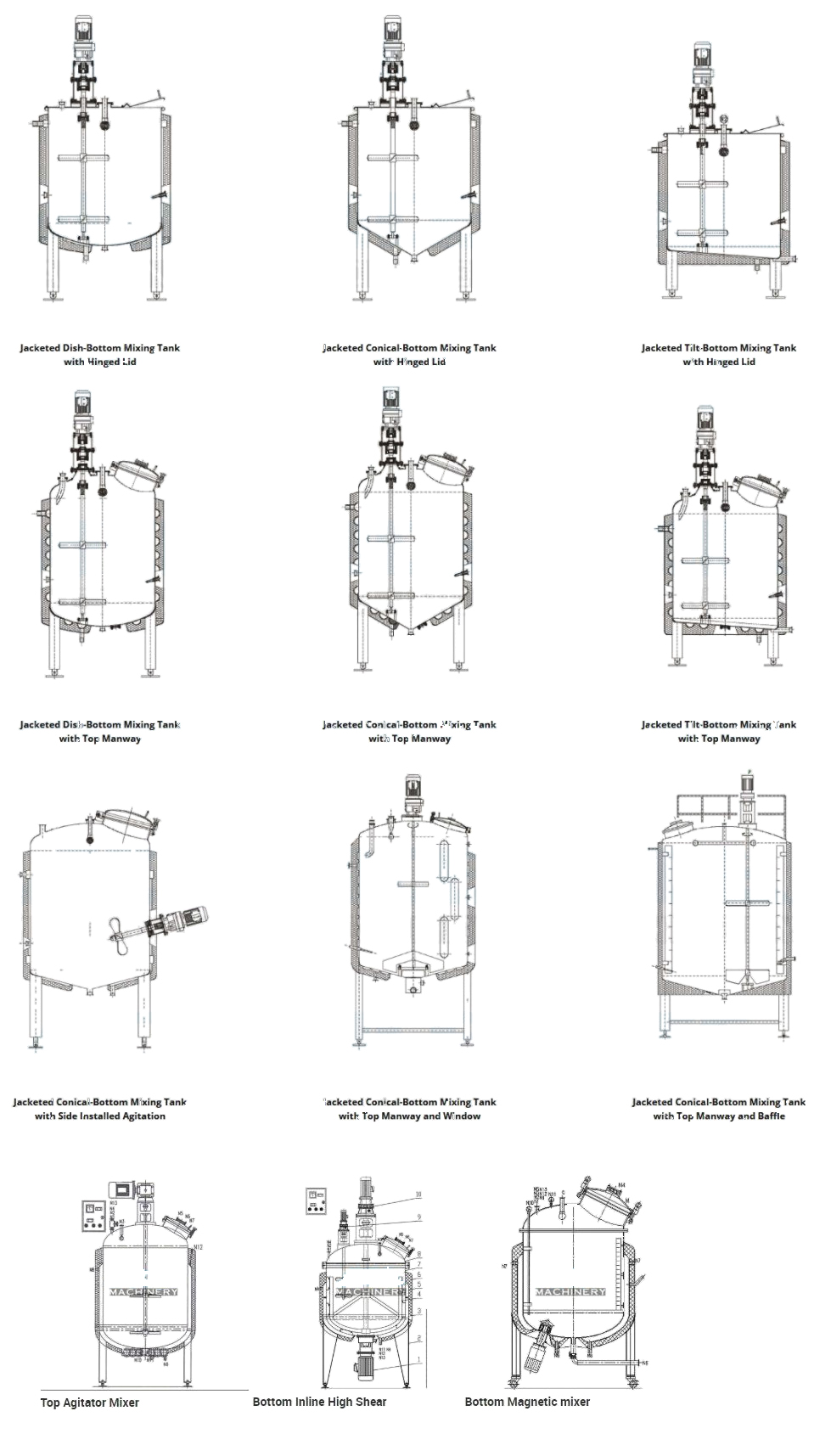 Kalite mixer