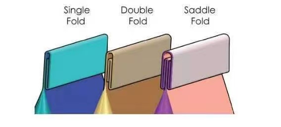 Sealing method