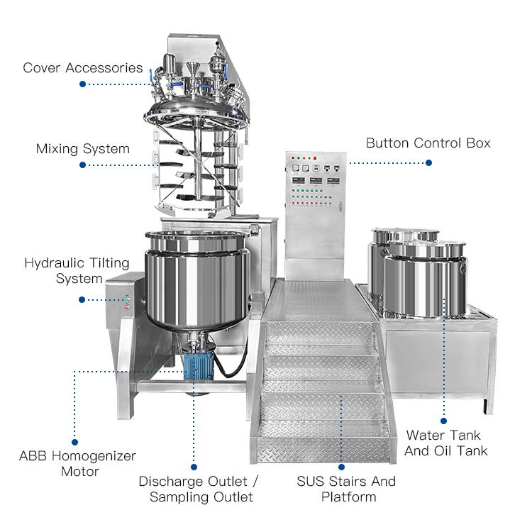 Liquidificador homogeneizador de nível profissional para produção de molho cremoso
