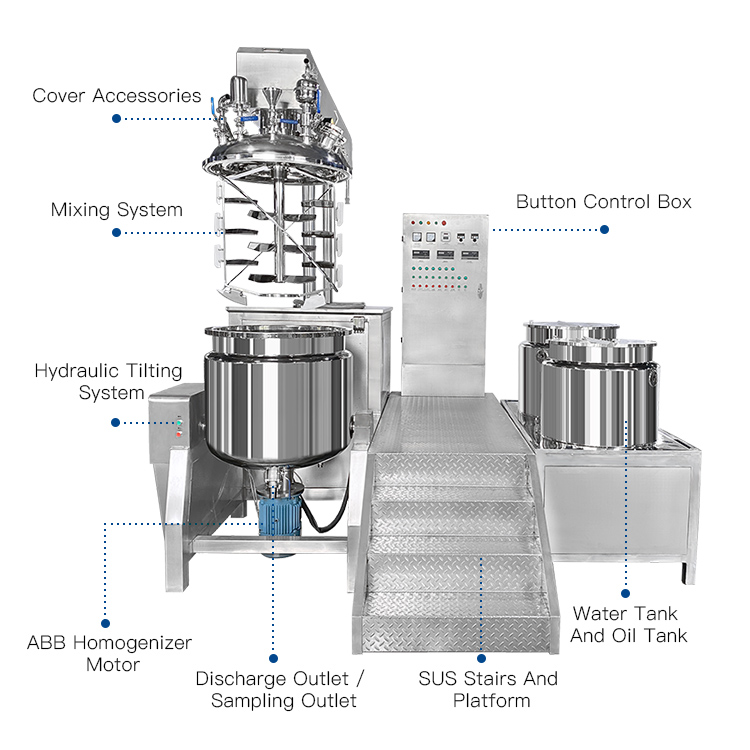 Profesionāls homogenizējošs blenderis krējuma mērces ražošanai