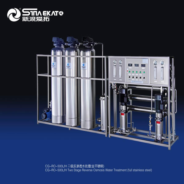 Reverse Osmosis Water Treatment